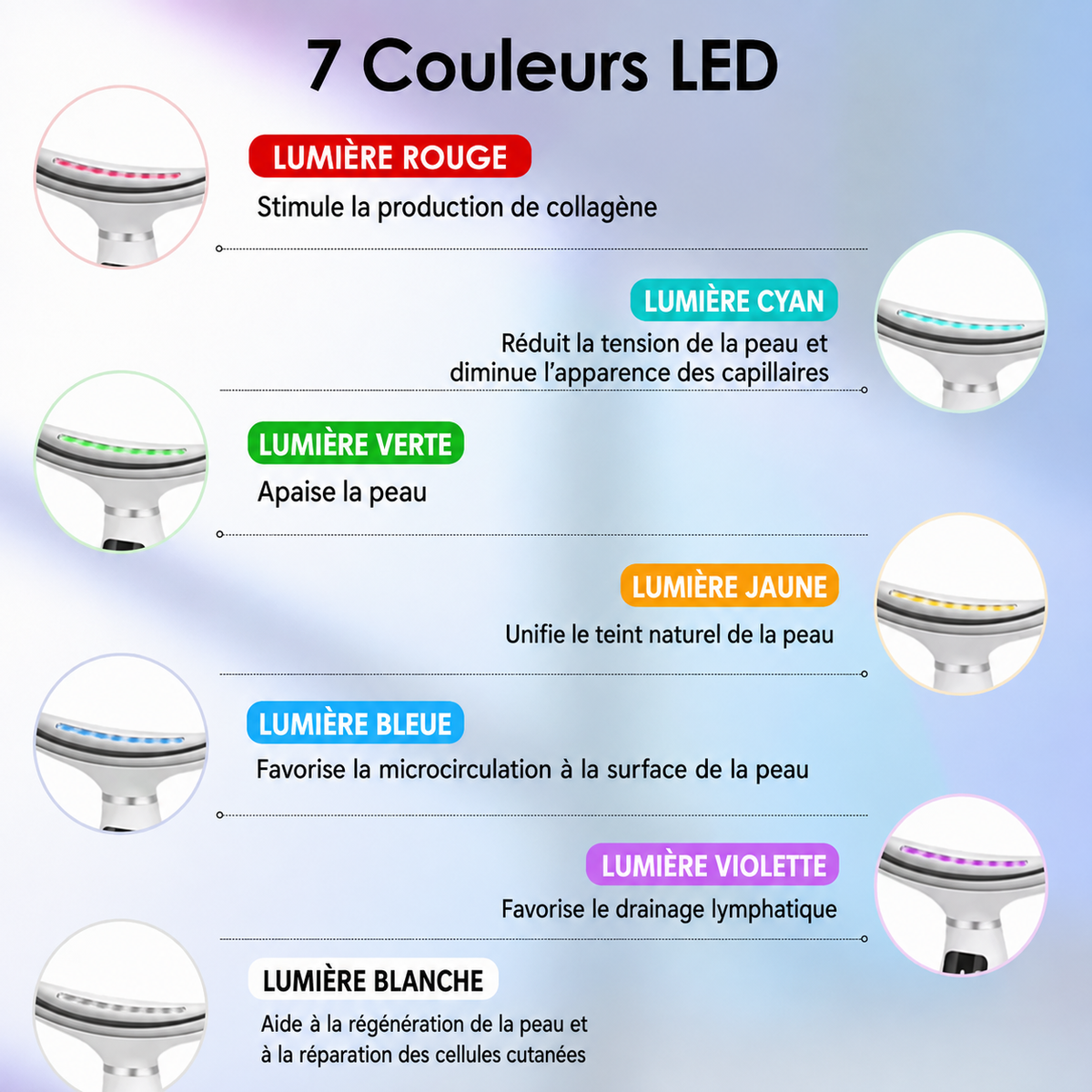 GlowLift Pro-Atténuez les rides, révélez une peau plus ferme et éclatante